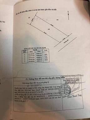 Cần bán lô đất 1 sẹc đường Hà Duy Phiên (Tỉnh Lộ 9 Cũ), Bình Mỹ, Củ Chi.1576476