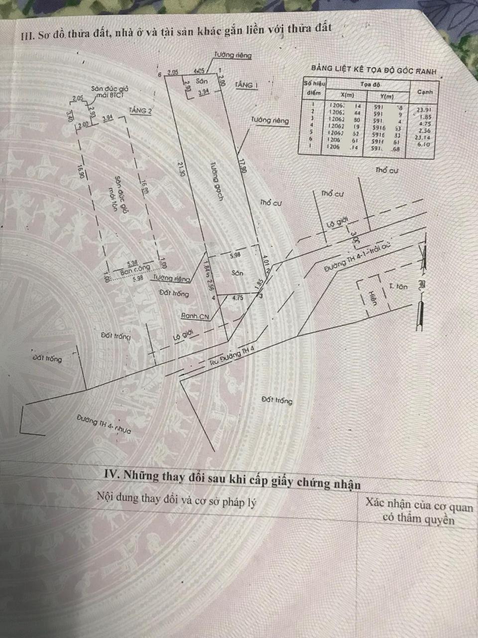 Bán nhà Tân Hiệp 4 HM, 152m2, 1L, 2 Phòng ngủ, ngang 6m, Đường 7m giá giảm còn 4.x tỷ1753383