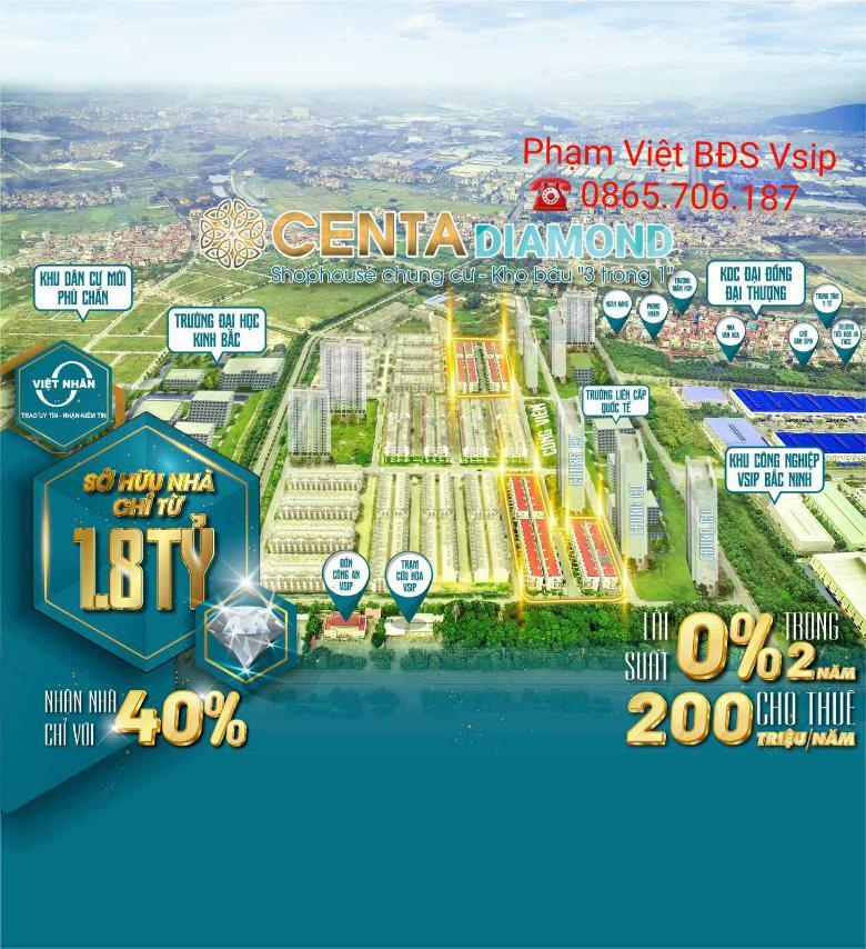 MUA NHÀ NĂM 2026 VỚI GIÁ CUỐI NĂM 2023 SH chung cư trung tâm KCN VSIP Bắc Ninh. Chỉ từ 1,8 tỷ sở hữu ngay.1169291