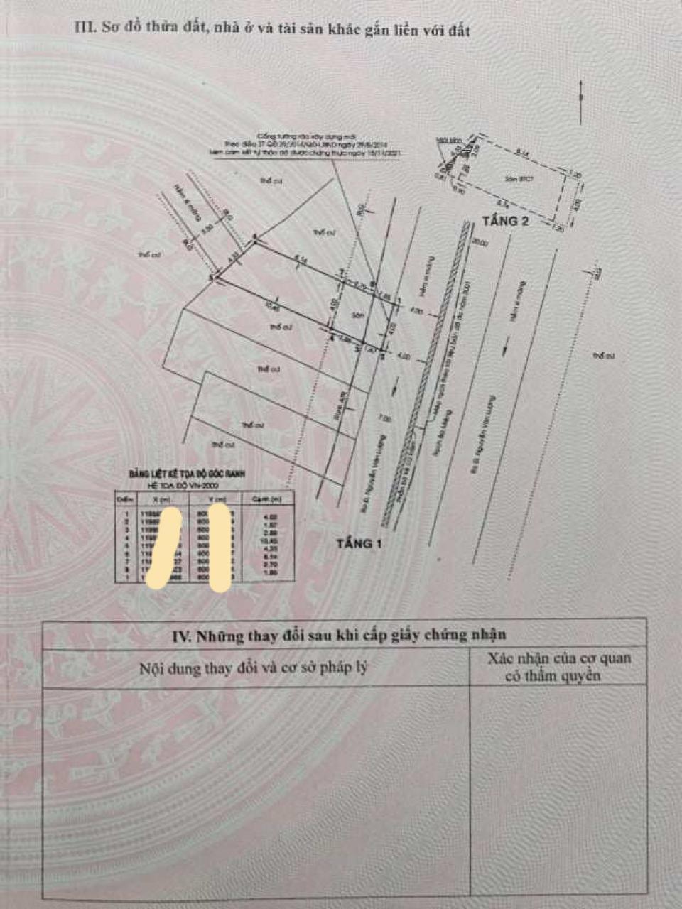 Bán nhà Nguyễn Văn Lượng Phường 16 Q. Gò Vấp, 2 tầng, giá giảm còn 5.x tỷ1471969