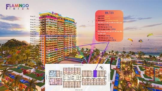 Căn hộ khách sạn tiêu chuẩn 5 sao mặt tiền biển Hải Tiến, tầm view bao trọn dự án rực rỡ sắc màu, ngắm bình minh và hoàng hôn trên biển cùng Flamingo Ibiza Party Resort1485017