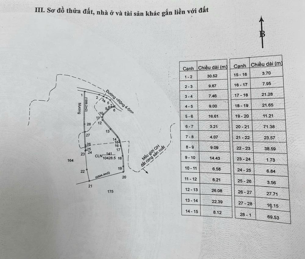 CHÍNH CHỦ Cần Bán Gấp 1Ha Đất Nông Nghiệp Tại Xã Hòa Khánh, TP. Buôn Ma Thuột, Đắk Lắk2020862