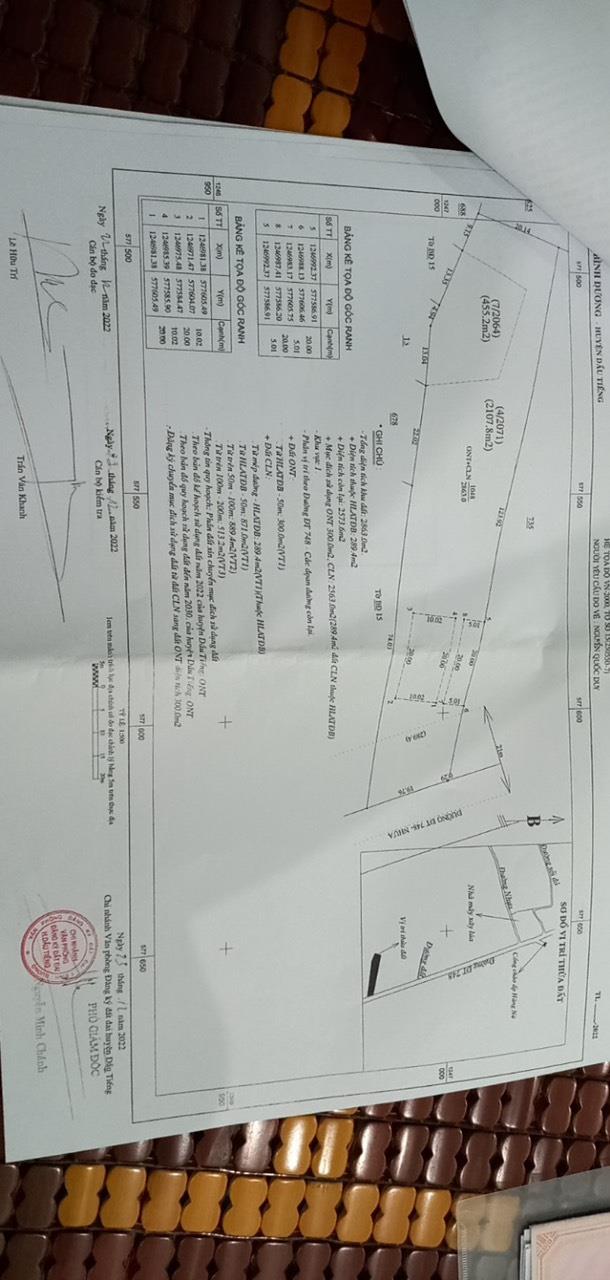 BÁN ĐẤT MẶT TIỀN ĐƯỜNG DT748, An Lập, Dầu Tiếng, Bình Dương.Diện tích: 2863m² (đất thổ cư 300m²) .Mặt tiền: 20 mét trên đường DT7481699977