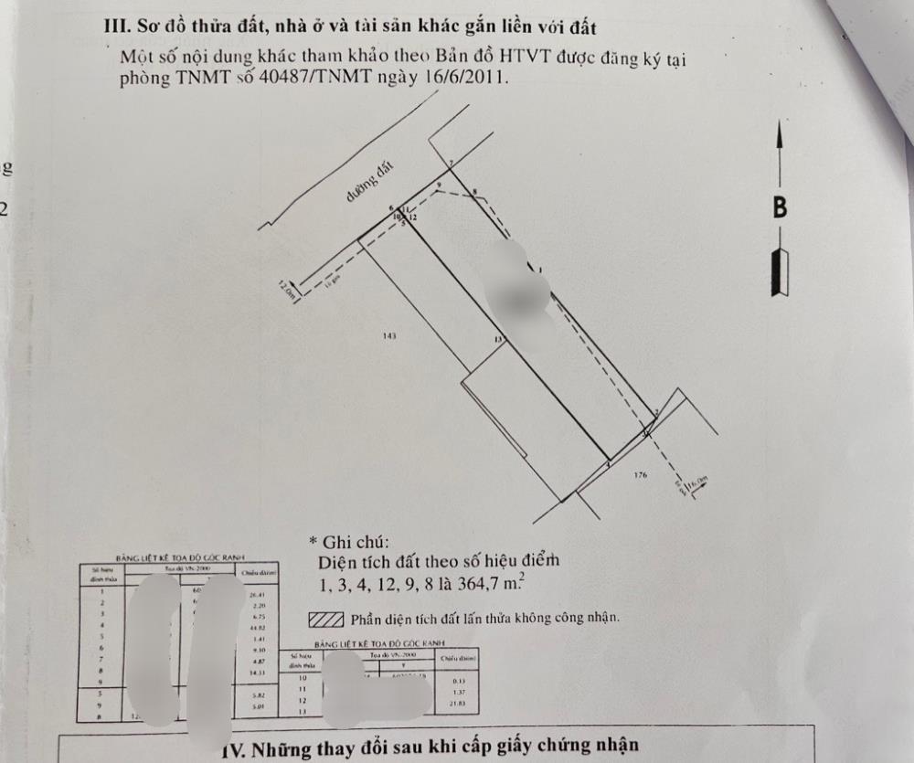 BÁN ĐẤT (9X46) TẶNG NHÀ XƯỞNG SẴN DÒNG TIỀN MT 9M THẠNH LỘC 15, Q12 NHĨNH 1X TỶ1953792