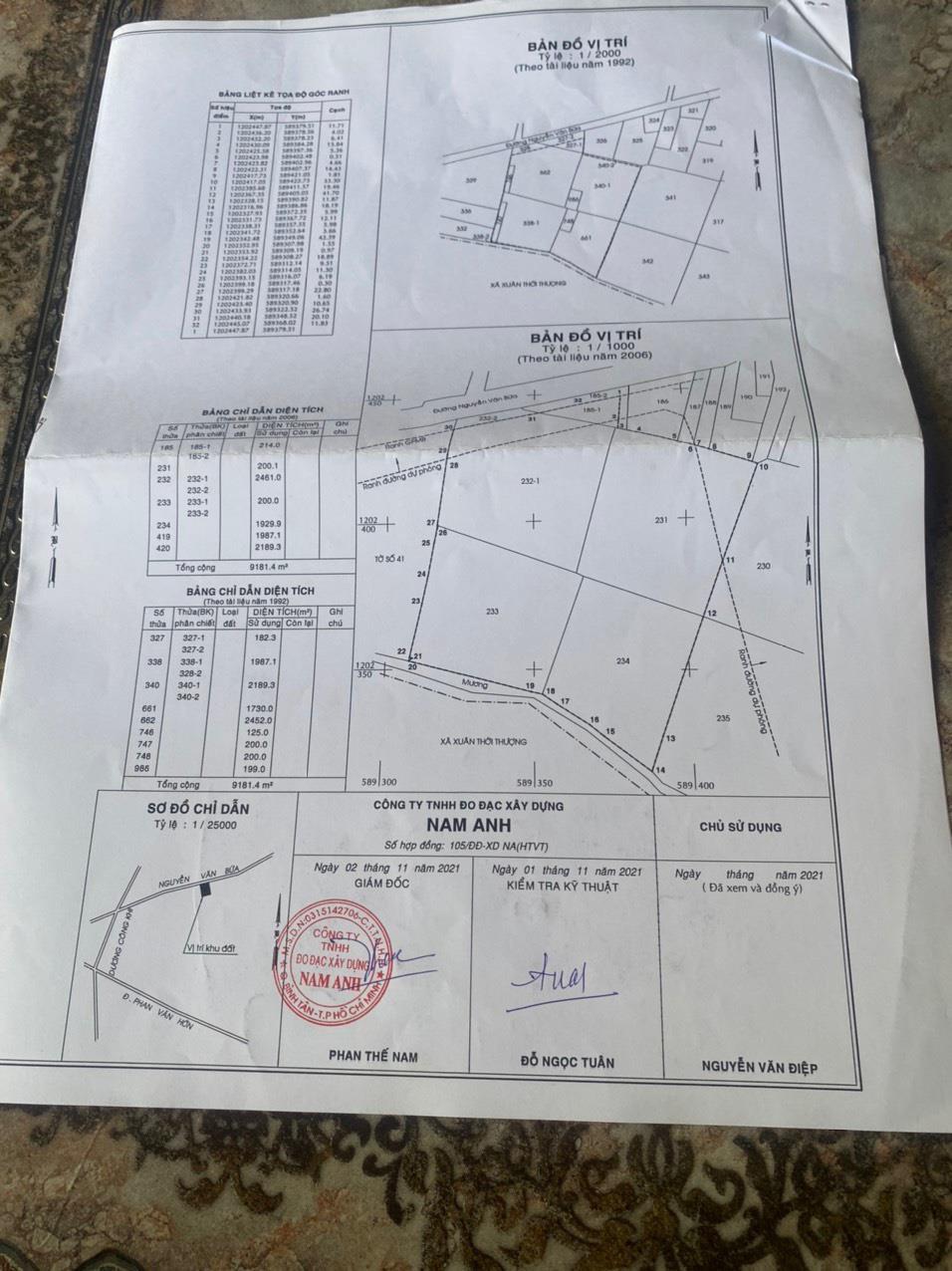 Cần Bán Lô đất (9.400M) mặt tiền đường Nguyễn Văn Bứa - Xuân Thới Sơn Hóc Môn. Chỉ 130 tỷ1687132