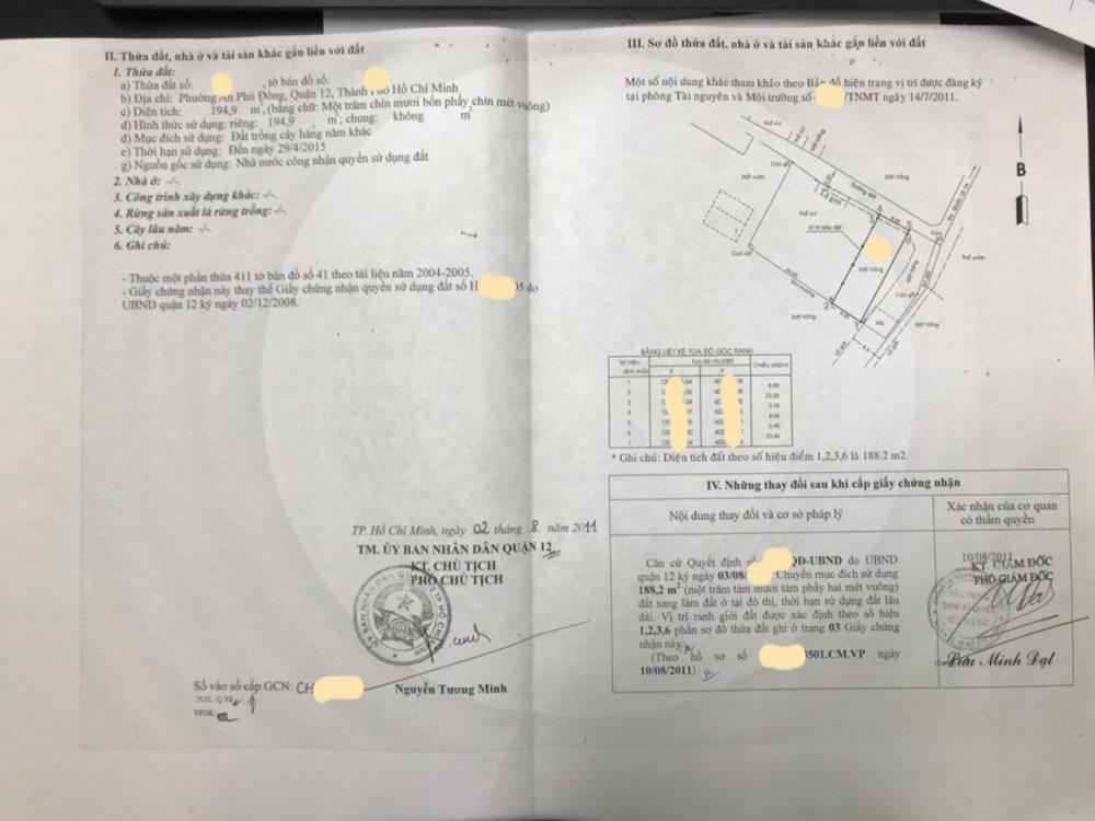 Bán đất An Phú Đông 9 P. An Phú Đông Q. 12, ngang 8m, giá chỉ 8.x tỷ1416590