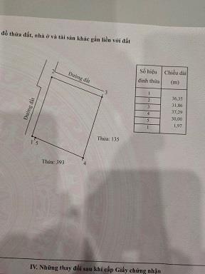 CẦN BÁN  HOẶC CHO THUÊ BIỆT THỰ KIỂU PHÁP TẠI BÃI BIỂN TÂN THÀNH -BÌNH THUẬN1852746