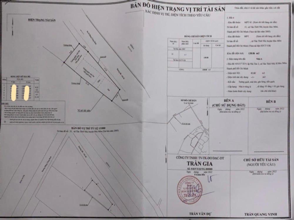 Bán nhà Thanh Niên Xã Tân Thới Nhì H. Hóc Môn, nở hậu, giá giảm còn 1.x tỷ1409055